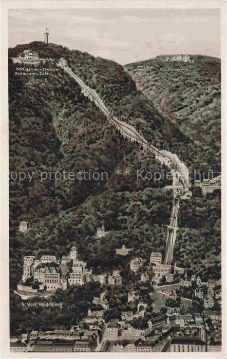 HEIDELBERG  Neckar Panorama Koenigstuhl Ausflugsort Restaurant Café Bergbahn Bro