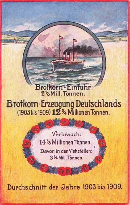 Politik Brotkorn Erzeugung Deutschlands Schiff