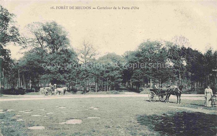 Foret de MEUDON 92 Hauts-de-Seine Carrefour de la Patte d'Oie