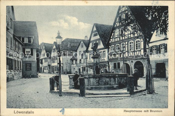 Loewenstein Hauptstrasse Brunnen