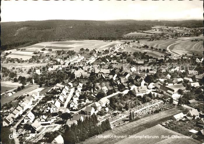 Struempfelbrunn Fliegeraufnahme