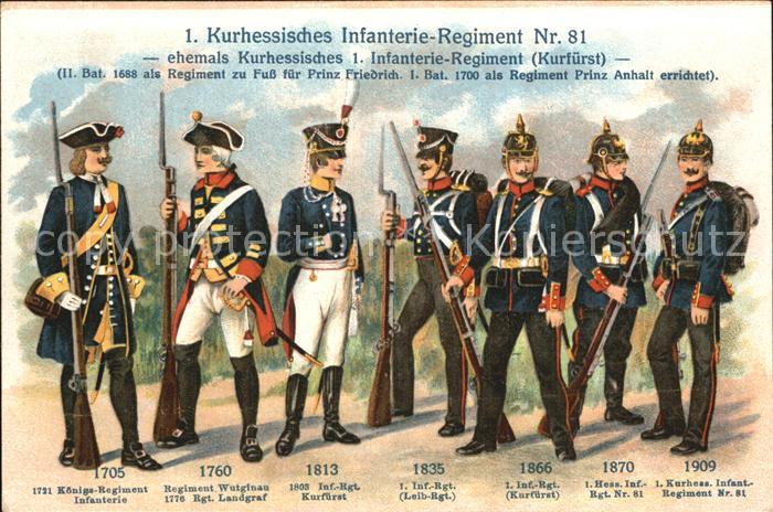 Regiment IR 081 Infanterie Regimentskarte Formationsgeschichte Uniformen