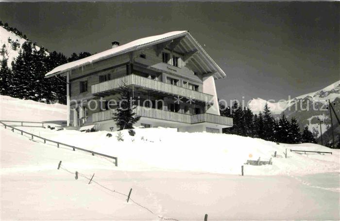 Kandersteg BE Panorama