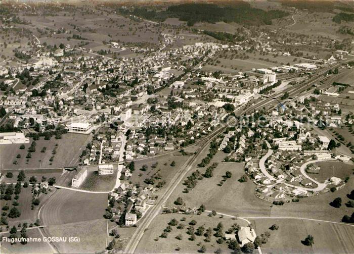 Gossau SG Fliegeraufnahme