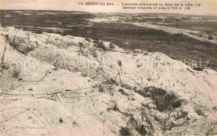 Berry-au-Bac Panorama