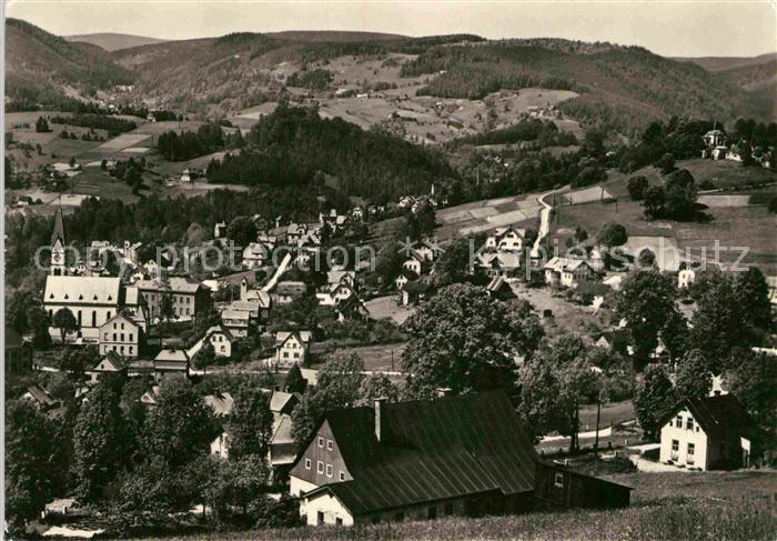 Tanvald Panorama