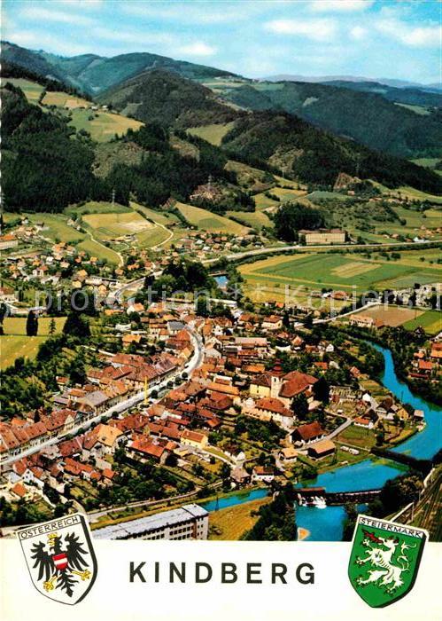 Kindberg Fliegeraufnahme