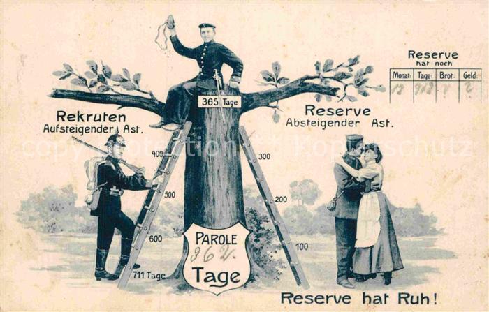 Militaria Regimente Reserve Regiment Rekruten Parole WK1 Kuenstlerkarte