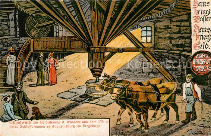 Augustusburg Goepelwerk Befoederung d. Wassers Schlossbrunnen