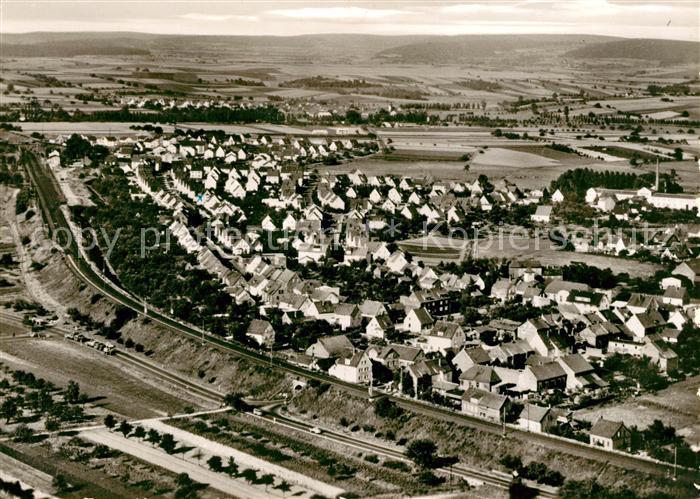 Bruchkoebel Fliegeraufnahme