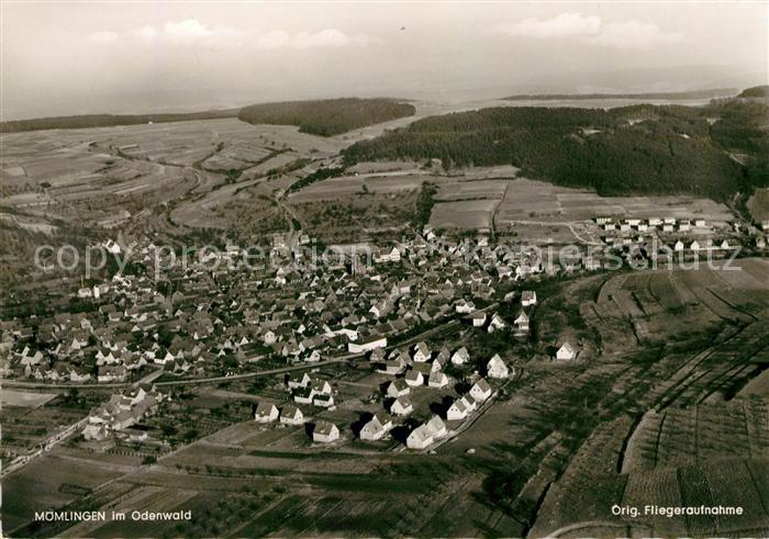 Moemlingen Fliegeraufnahme