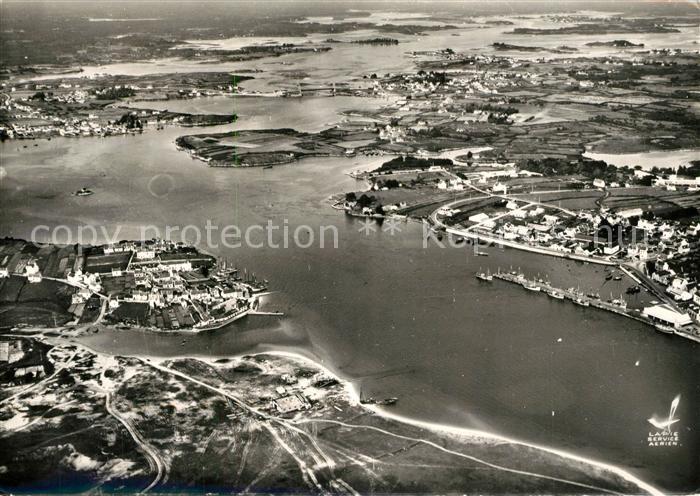 Etel Fliegeraufnahme