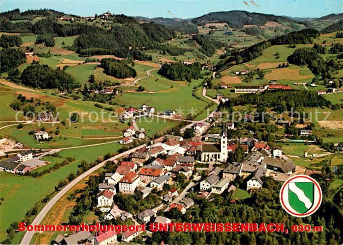 Unterweissenbach Fliegeraufnahme