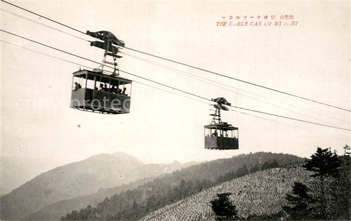 Mount Hiei Japan Seilbahn