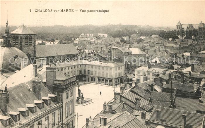 Chalons-en-Champagne Marne Panorama