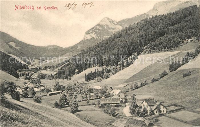 Altenberg Rax Panorama