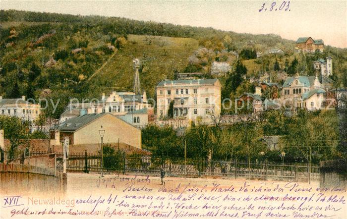 Dornbach Wien Panorama