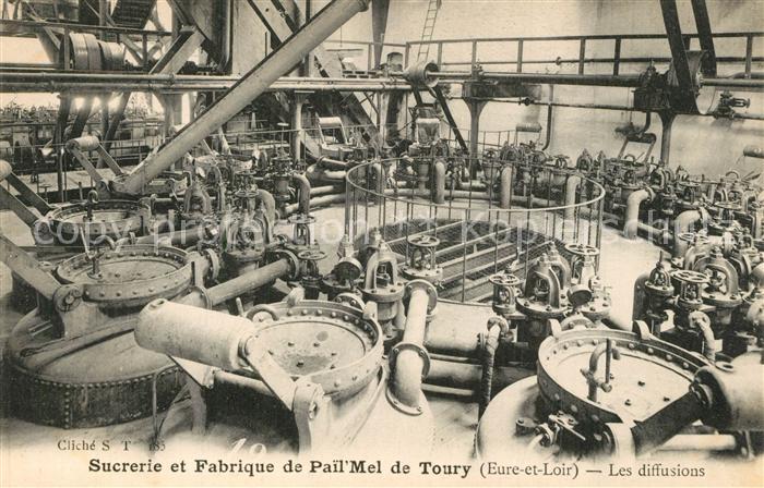 Toury Sucrerie et fabrique de Pail Mel Les diffusions