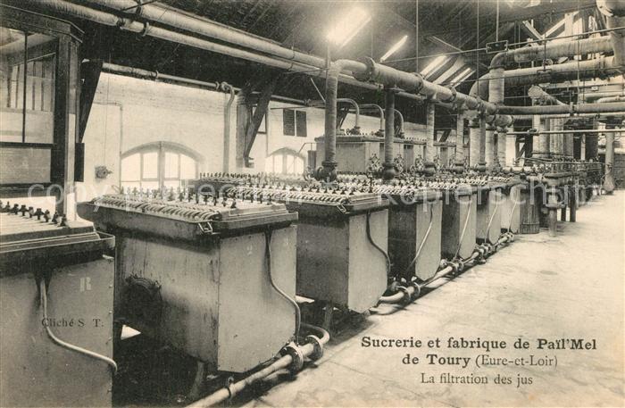 Toury Sucrerie et fabrique de Pail Mel La filtration des jus