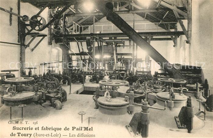 Toury Sucrerie et fabrique de Pail Mel Les diffusions