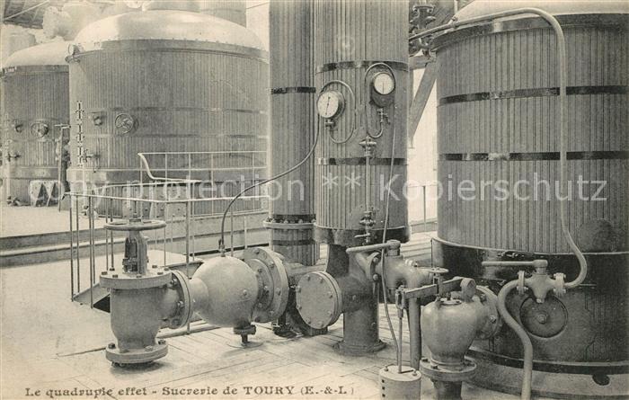 Toury Sucrerie et fabrique de Pail Mel Le quadruple effect