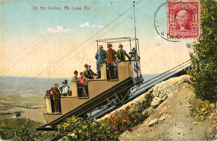 Mount Lowe California Zahnradbahn