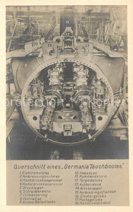 U-Boot Unterseeboot Submarine Sous-Marin Germania Tauchboot Querschnitt