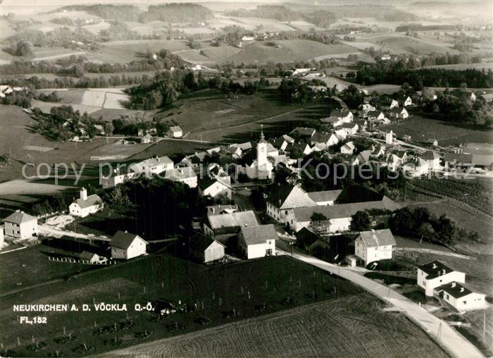 Neukirchen Voeckla Fliegeraufnahme