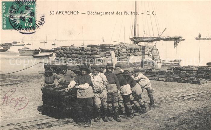 Arcachon Gironde Dechargement des Huitres