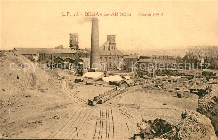 Bruay en Artois Industrieanlage