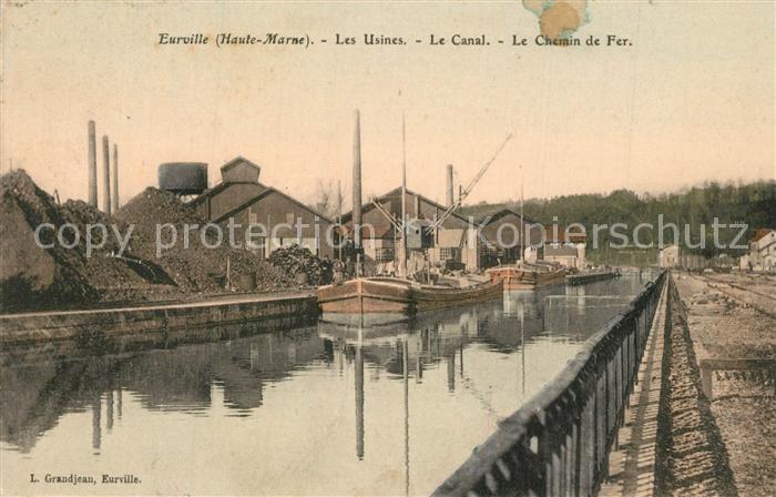 Eurville-Bienville Les Usines Le Canal Le Chemin de Fer