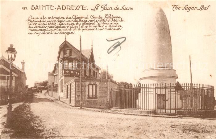 Sainte-Adresse Pain de Sucre