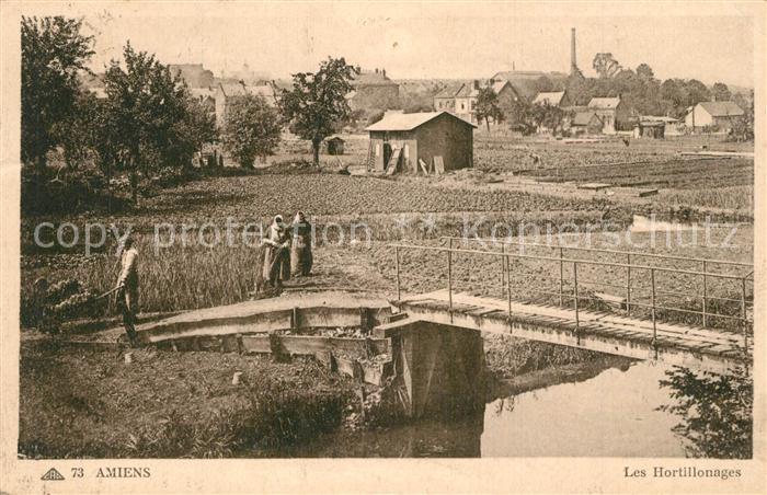 Amiens Les Hortillonages