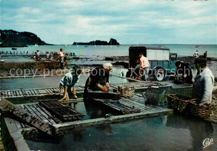 Cancale Parcs a Huitres