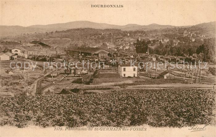 Saint-Germain-des-Fosses Panorama