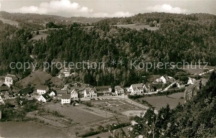 Behringersmuehle Fliegeraufnahme