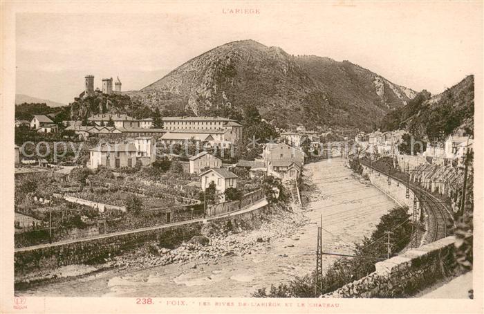 Foix Les Rives de l'Ariège et le Chateau