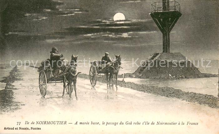 Ile de Noirmoutier A marée basse Passage du Goá relie l'il