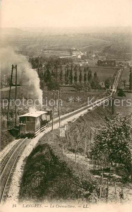 Langres La Cremaillere