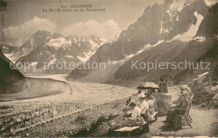 Chamonix LaMer de Glace vue du Montanvert