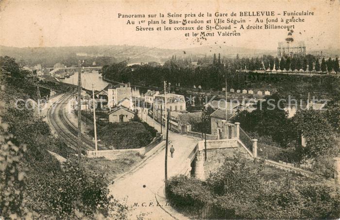 Bas-Meudon Panorama sur la Seine Gare de Bellevue Funiculaire Ile Seguin Sevres