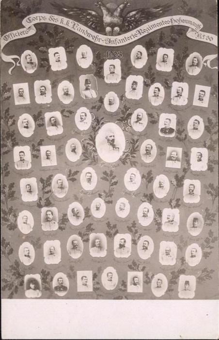 Hohenmauth Officiers Corps