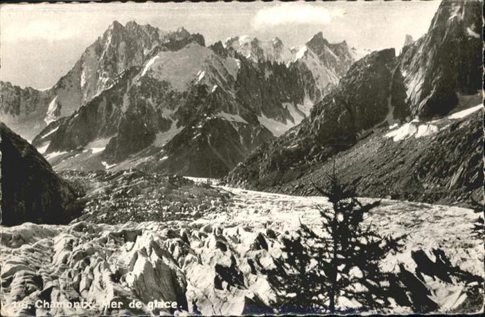Chamonix Mer de glace