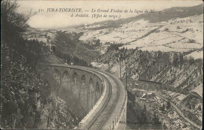 Morez Jura-Touriste Le Grand Viaduc de la lig