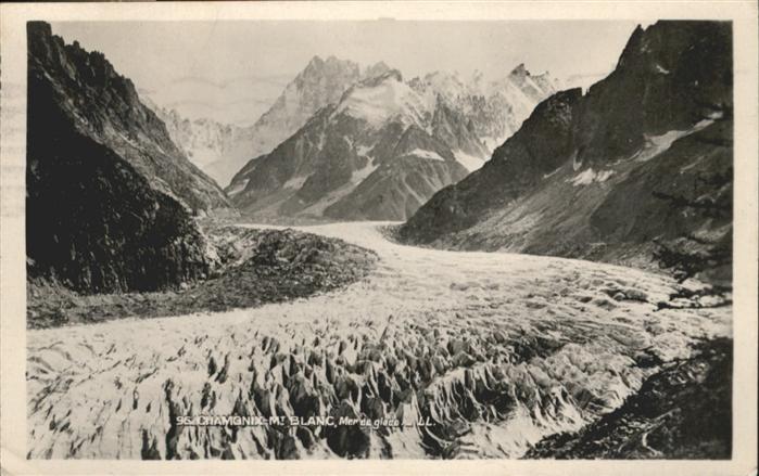 Chamonix Mont Blanc Mer de glace