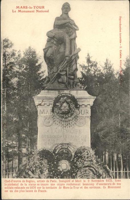 Mars-la-Tour Monument National