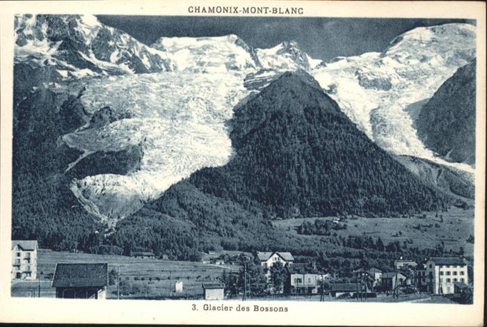 Chamonix Mont Blanc