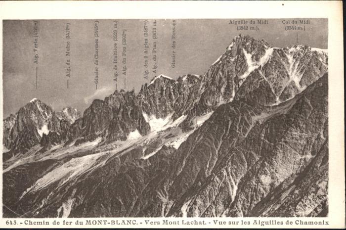 Mont-Blanc Mont Lachat