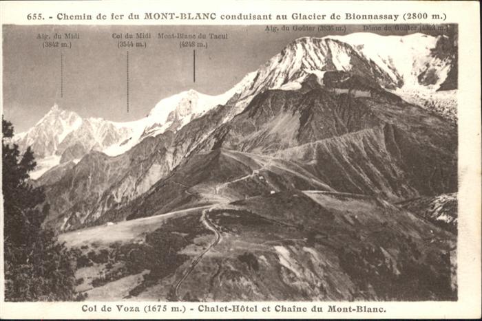 Mont-Blanc Col de Voza