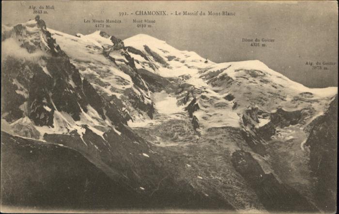 Chamonix Mont Blanc